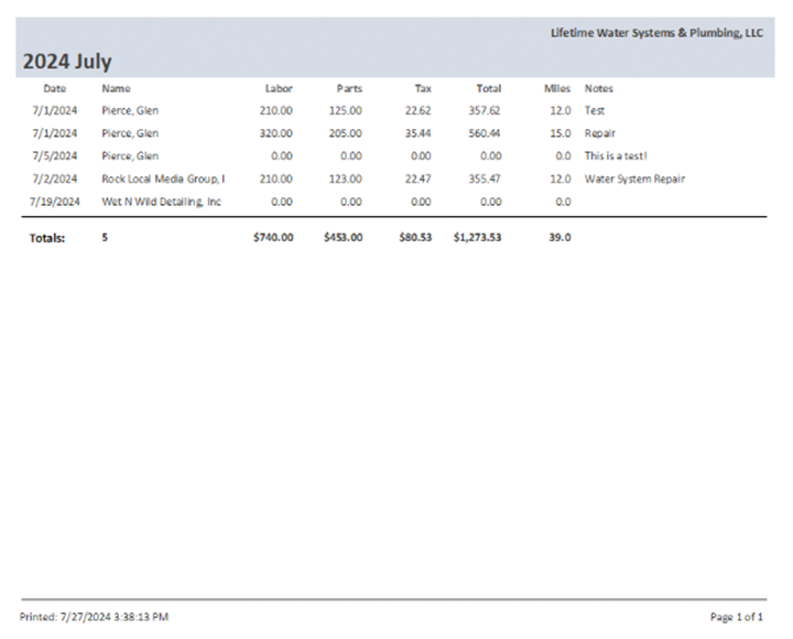 ServiceTrack | Service Tracking Software for the Sole Proprietor | Local Service Rep | Rock Local Media group | Pender Advertiser - Buy | Sell | Market | Advertise | Web Design | SEO